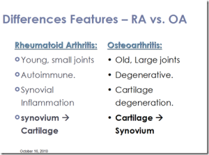 arthritis 2